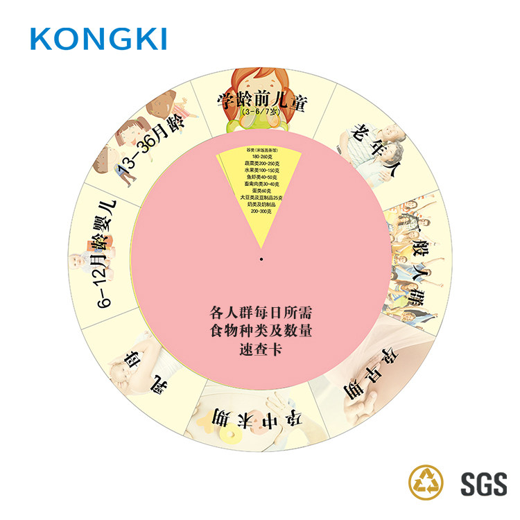 Control Disease Daily Needed Speed Check Card Weight Index Calculation Ruler upper turntable Computational disc Community Health Advocacy