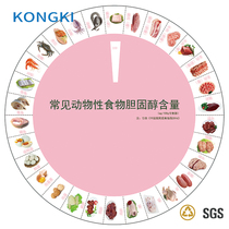 Disease control common animal food gall content turntable BMI Quick Check Card health quick check turntable wall-mounted