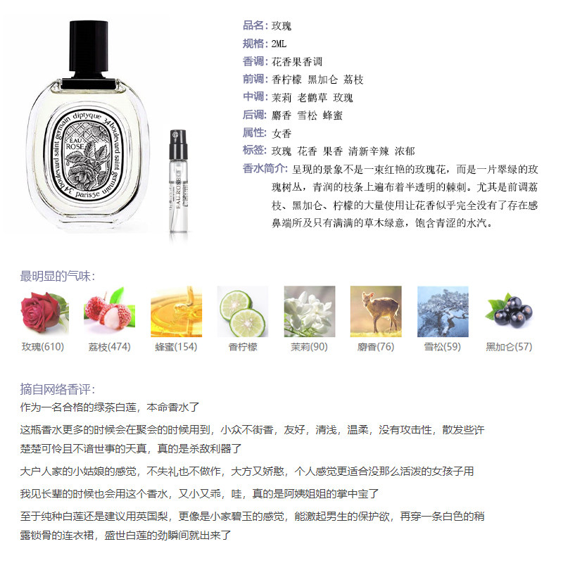 diptyque lychee