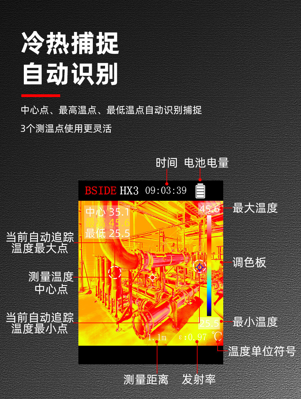 Тепловизор bside全新升级红外热像仪高清热成像测温仪电力故障地暖漏水检测