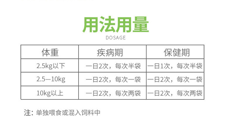 Chó mèo nói chung mới yêu thích Kang men vi sinh 10 gói / hộp 50g sản phẩm chăm sóc sức khỏe thú cưng nôn mửa điều hòa hơi thở hôi dạ dày Bột kích sữa cho chó mẹ