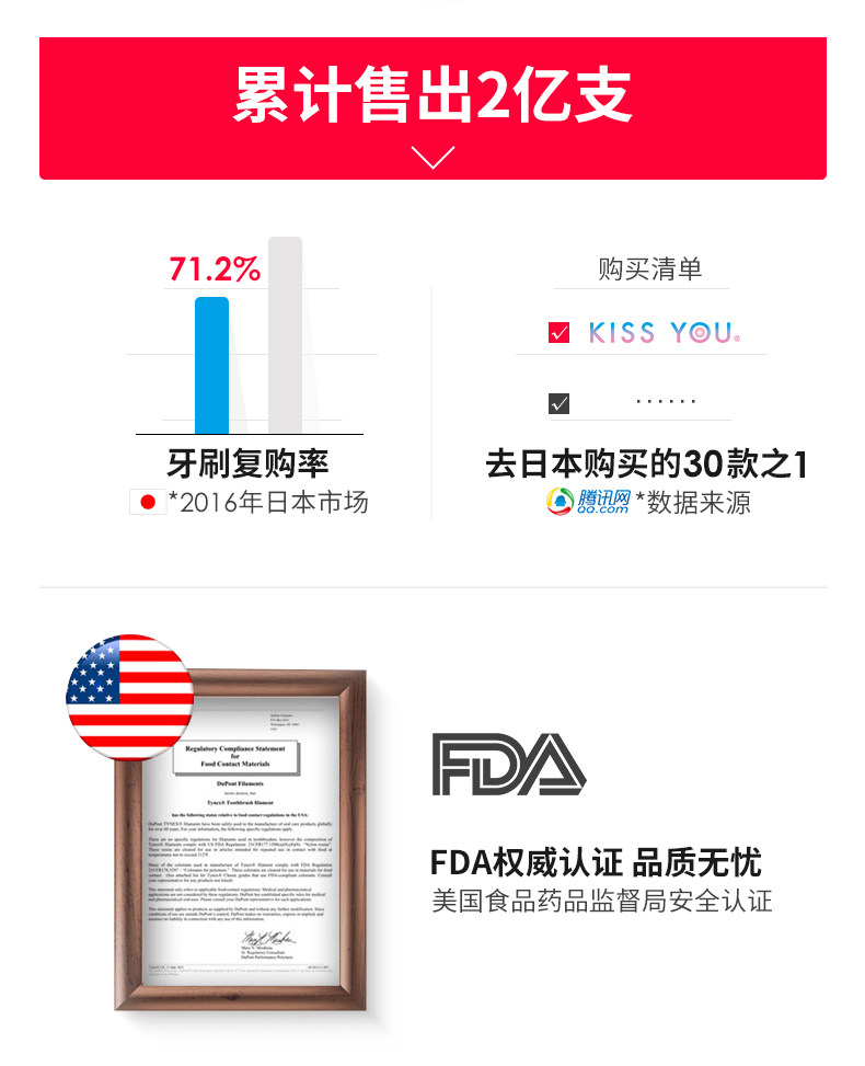 娜扎同款 日本进口 kissyou 负离子牙刷 负离子洁牙 可不用牙膏 图5