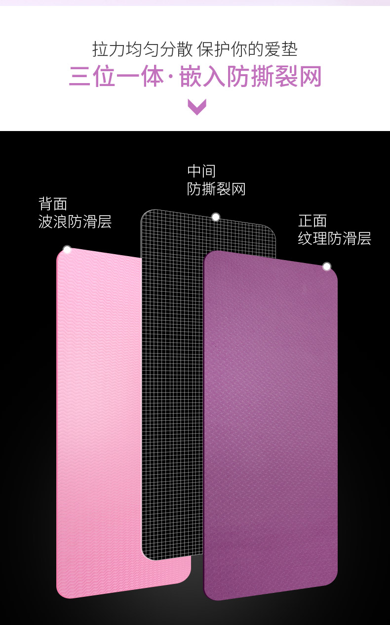 Tpe yoga mat chống trượt nữ dày lên kéo dài người mới bắt đầu tập thể dục mat nam phòng ngủ thảm ba vị vô vị quần alibaba tập yoga