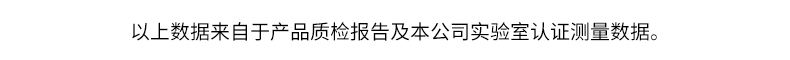 安备led户外照明灯可充电投光灯摆摊挂灯野外露营灯帐篷灯小马灯