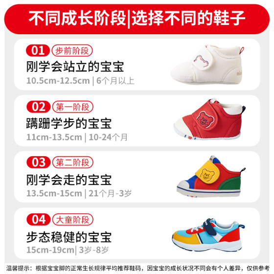 MIKIHOUSE baby toddler shoes baby shoes boys soft bottom indoor children's shoes functional shoes HOTBISCUITS