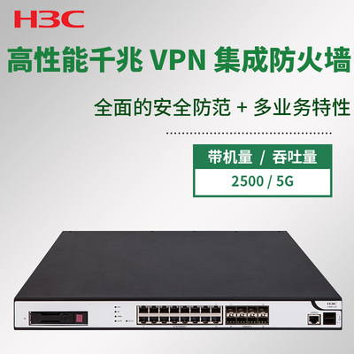 H3C F1000-S-G2 Высокопроизводительная гигабитная огненная лента ленты 2500 единиц поддерживают SSL VPN