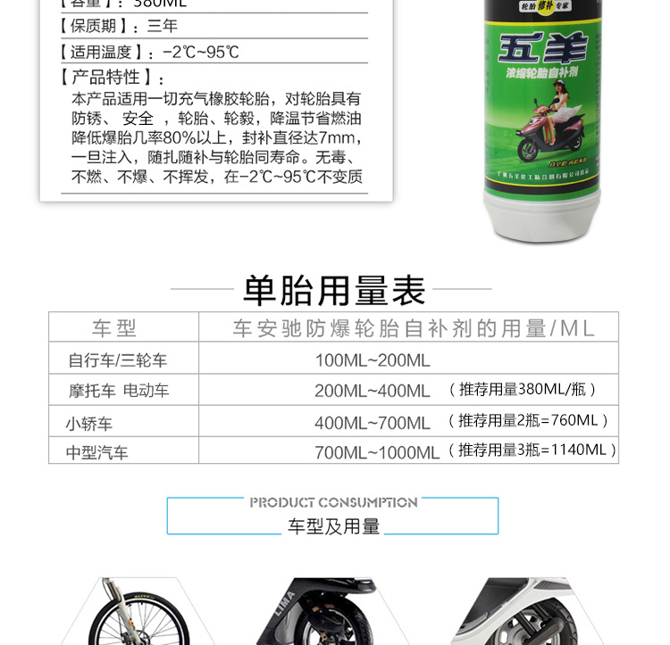 Tự động và xe máy xe đạp điện lốp nhanh lốp xe lỏng chân không lốp bên trong ống tự nạp phụ kiện công cụ - Phụ tùng xe máy khóa đĩa xe máy