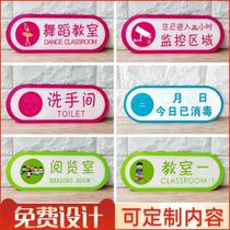 Customized class card grade door number area plate waterproof sunscreen children childrens kindergarten class layout Auxiliary