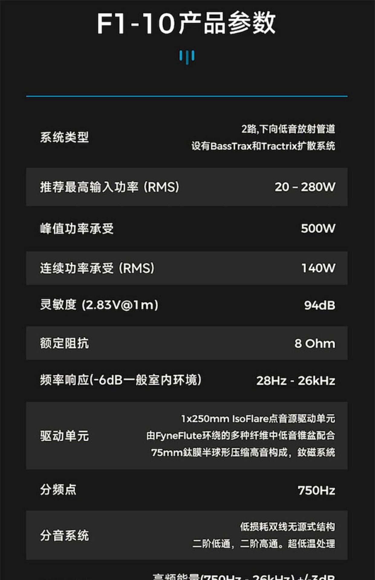 英国 FYNE AUDIO  F1-10S插图15