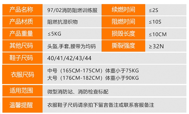 97 bộ quần áo chữa cháy 5 bộ, 14 bộ quần áo chữa cháy đạt chứng nhận 3C, 02 bộ quần áo chống cháy, 17 bộ quần áo bảo hộ áo bảo hộ có quạt