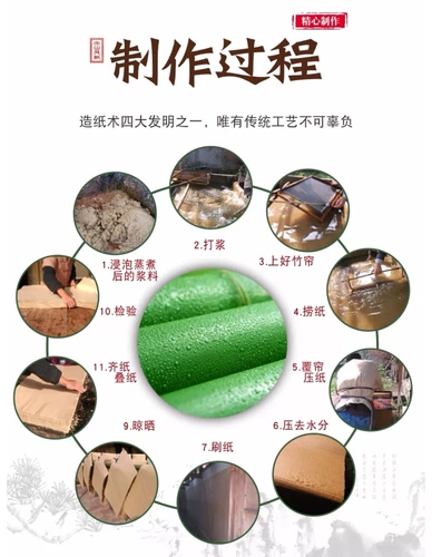 Учебник грамматики, практика, кисть для письма, DIY, оптовые продажи, подходит для начинающих