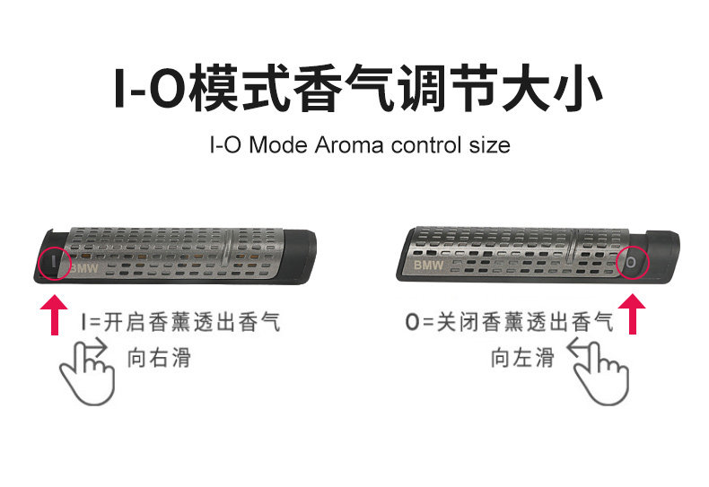 Suitable for bmw air outlet aromatherapy strip bracket bmw car perfume fragrance system supplement liquid fragrance original