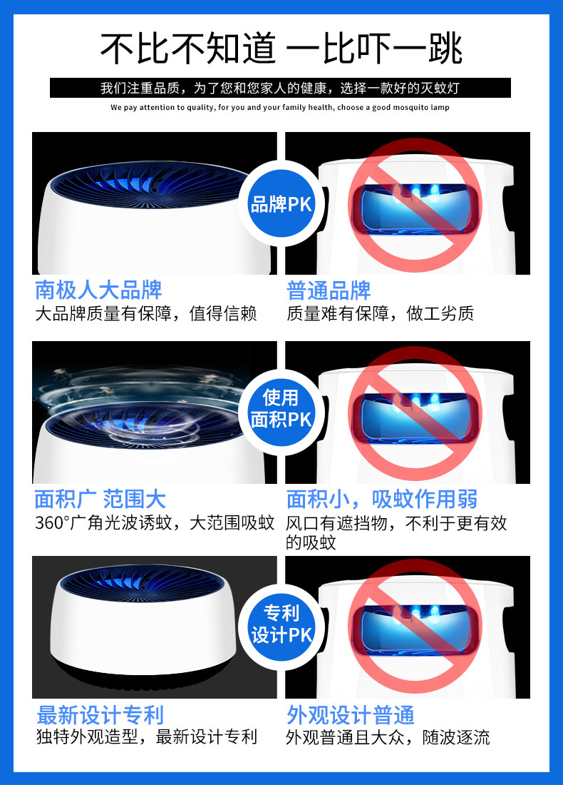 南极人 灭蚊灯 标配款 图3