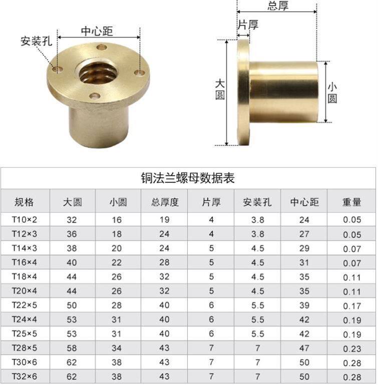 Screw nut T-type screw set Pie-type nut screw nut full copper round flange T14*3 pitch mm