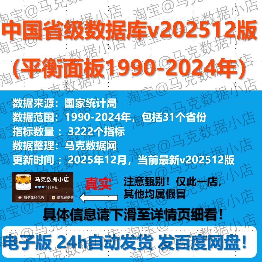 China Provincial Database V202512 Version (1990-2024)