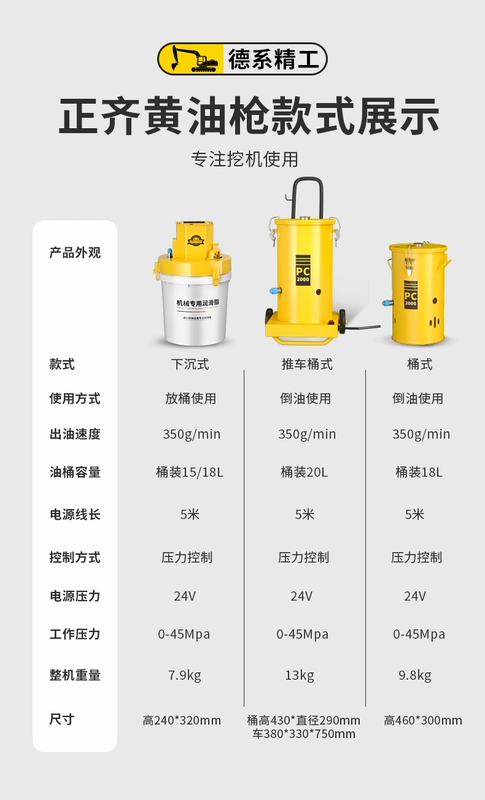 Máy làm bơ loại mới 24V chìm hoàn toàn tự động 220 volt máy làm bơ cho máy đào súng bơ điện bơm mỡ tự động đầu bơm mỡ gài