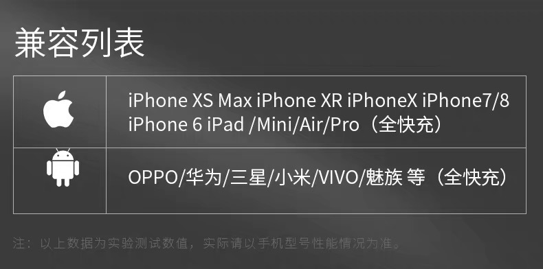 Bộ sạc di động không dây QI Bộ sạc du lịch ba trong một sạc nhanh Bộ sạc của Apple đi kèm với kho sạc sạc - Ngân hàng điện thoại di động sạc dự phòng topk 10000mah
