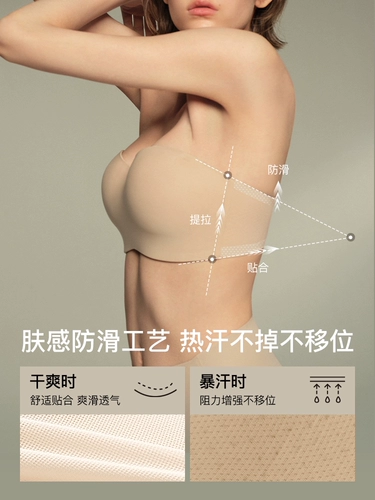 Нескользящое нижнее белье, топ без лямок, невидимый бюстгальтер пуш-ап, бюстгальтер-топ, красивая спина