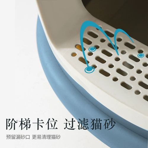 [Pre -Sale] Кошачья песчаная горшка с полным покрытым ящиком -типом.