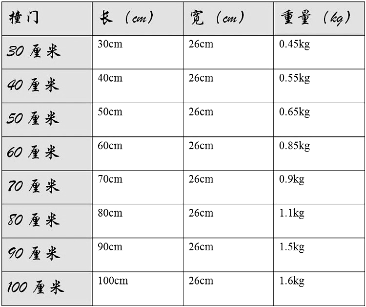 Chim bồ câu đập cửa sắt cửa hoạt động nhảy lồng lồng chim bồ câu vào cửa lồng bay cửa lồng chim bồ câu cung cấp - Chim & Chăm sóc chim Supplies lồng choè đất