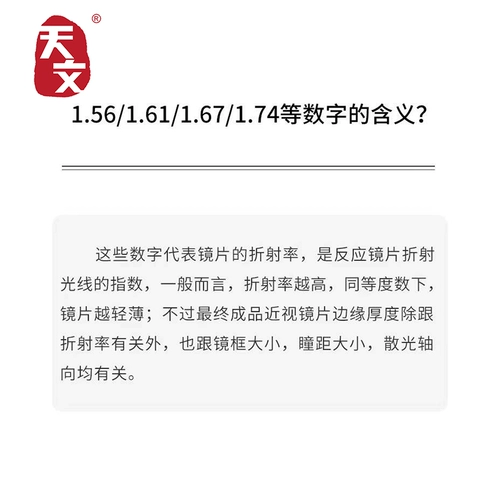 1,56 Оптические линзы миопия линзы высота ультра -тенот