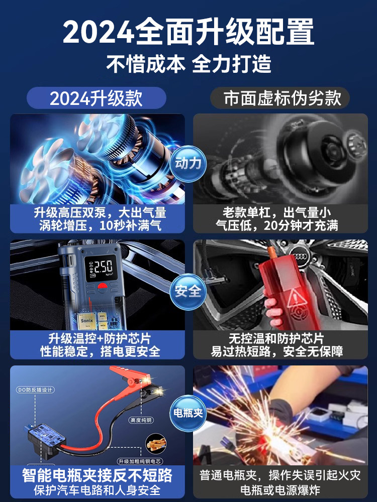 Car Air Pump with Power Bank, Emergency Jump Starter, All-In-One Emergency Battery Booster, Powerful Ignition Tool