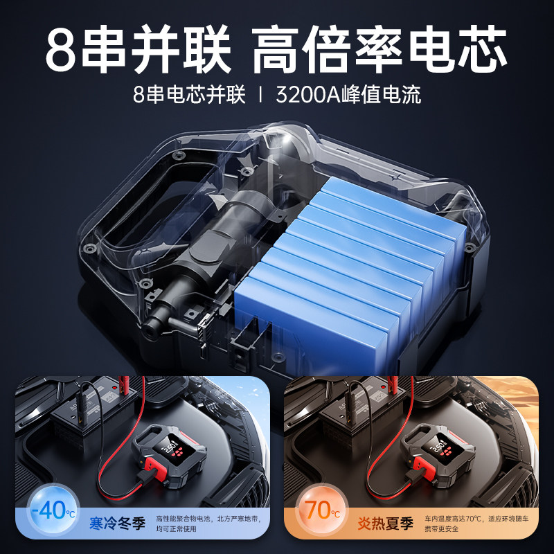 Car Emergency Jump Starter and Air Pump Combo 12V Power Supply with Power Bank for Vehicle Tire Emergency Start-Up Tool
