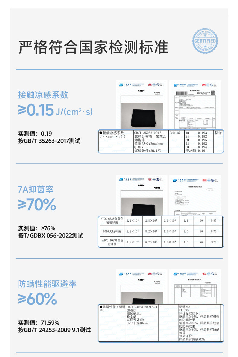 MUCMUKN【夏日涂鸦】全棉7A抑菌凉感防螨印花短袖T恤男中大童26夏 — 7