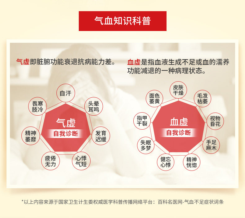 东阿阿胶 复方阿胶浆 48支*3盒 气血双补改善睡眠 图6