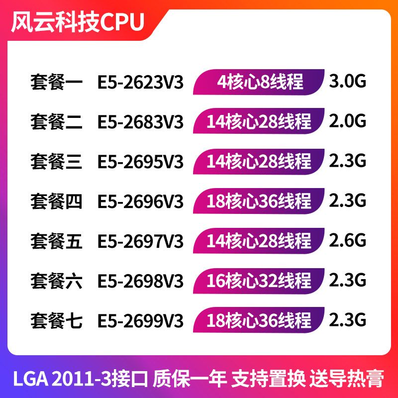 E5-2623V3 E5-2623V3 E5-2683V3 E5-2695V3 2696V3 2697V3 2698V3 2698V3 E5-2699V3 E5-2699V3 E5-2699V3