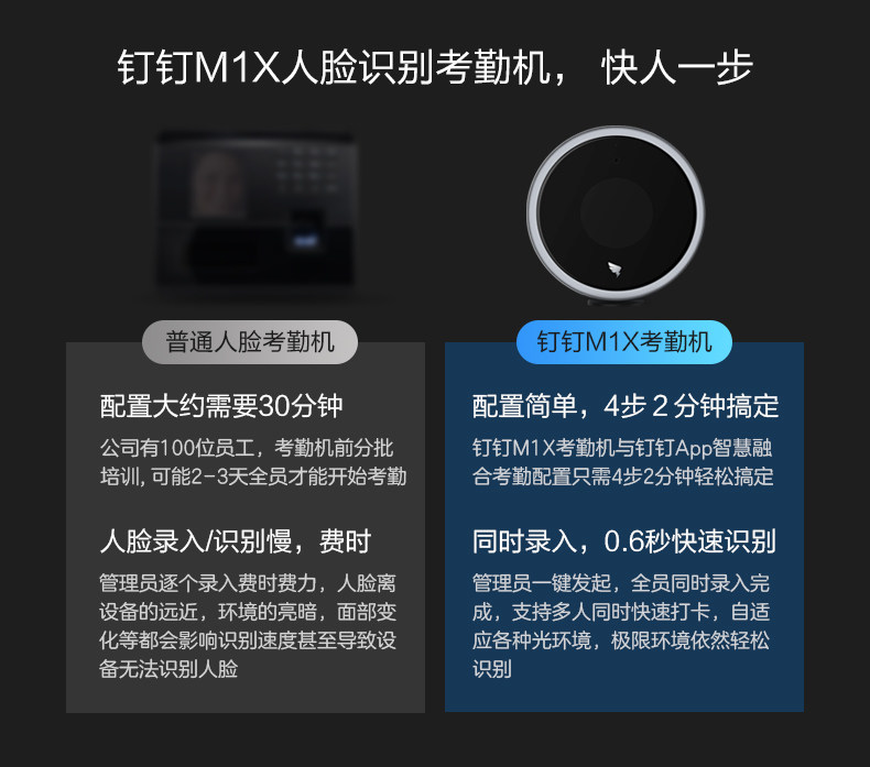 钉钉 智能打卡机 M1X 人脸识别考勤机 图4