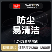 Raypeng Mirror Shelf+Wanxin 1.74 не -сфере