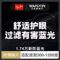 Raypeng Mirror Corporation+Wanxin 1.74 Anti -Blue Light