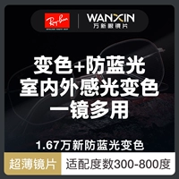 Ray Peng Mirror Corporation+Wanxin Anti -Blue Light Grey 1.67