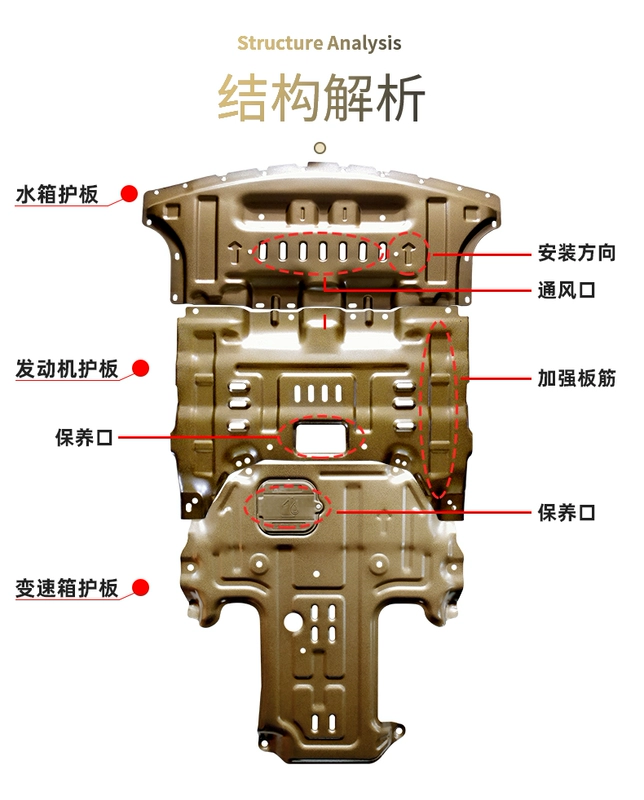 Thích hợp cho tấm bảo vệ động cơ Cadillac CT4 khung gầm dưới tấm bảo vệ giáp ct4 két nước hộp số cải tiến - Khung bảo vệ