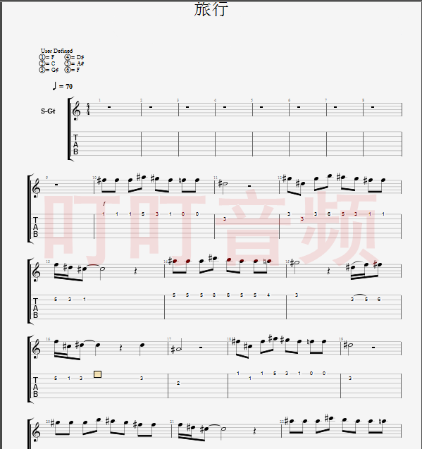 Xu Wei travel that year's plain shiny moments Time band GTP total spectrum electric guitar bass drum-Taobao