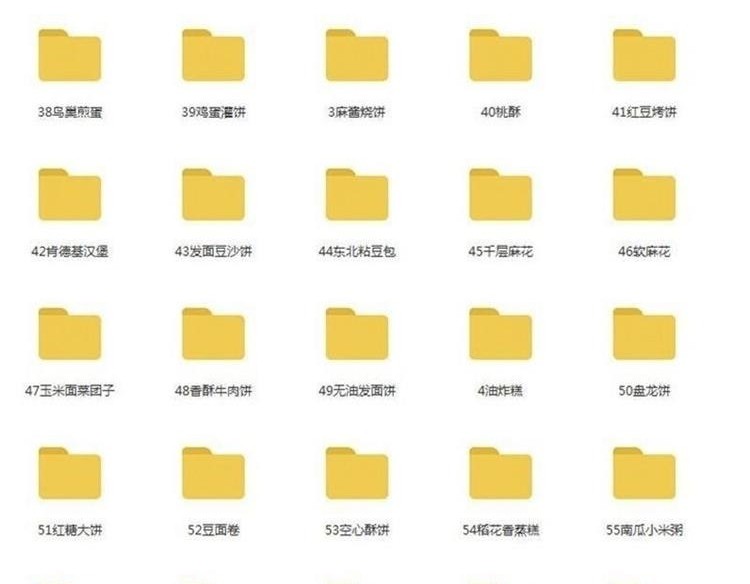 图片[4]-早餐面食小吃技术配方油条包子面条烧饼早点摆摊-新华旅信息