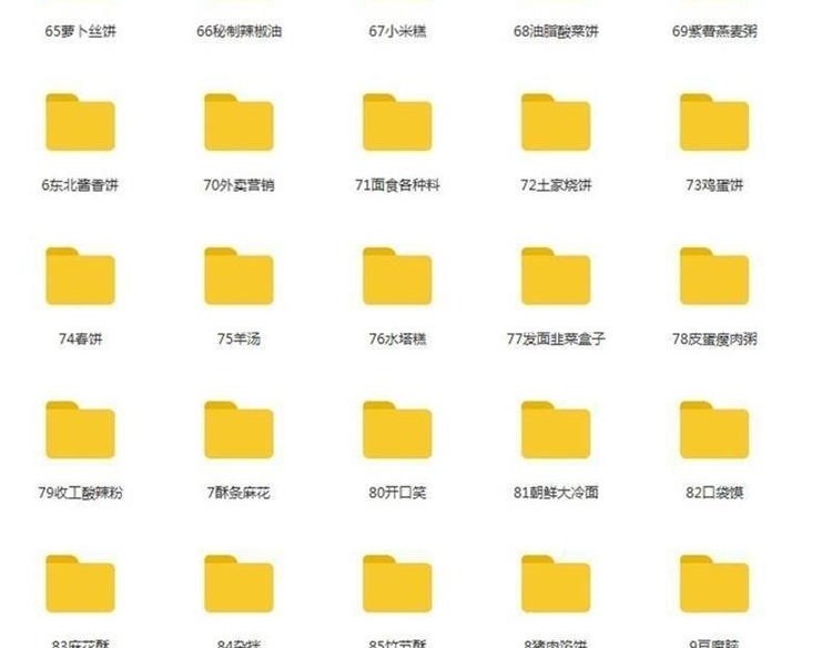 图片[7]-早餐面食小吃技术配方油条包子面条烧饼早点摆摊-新华旅信息