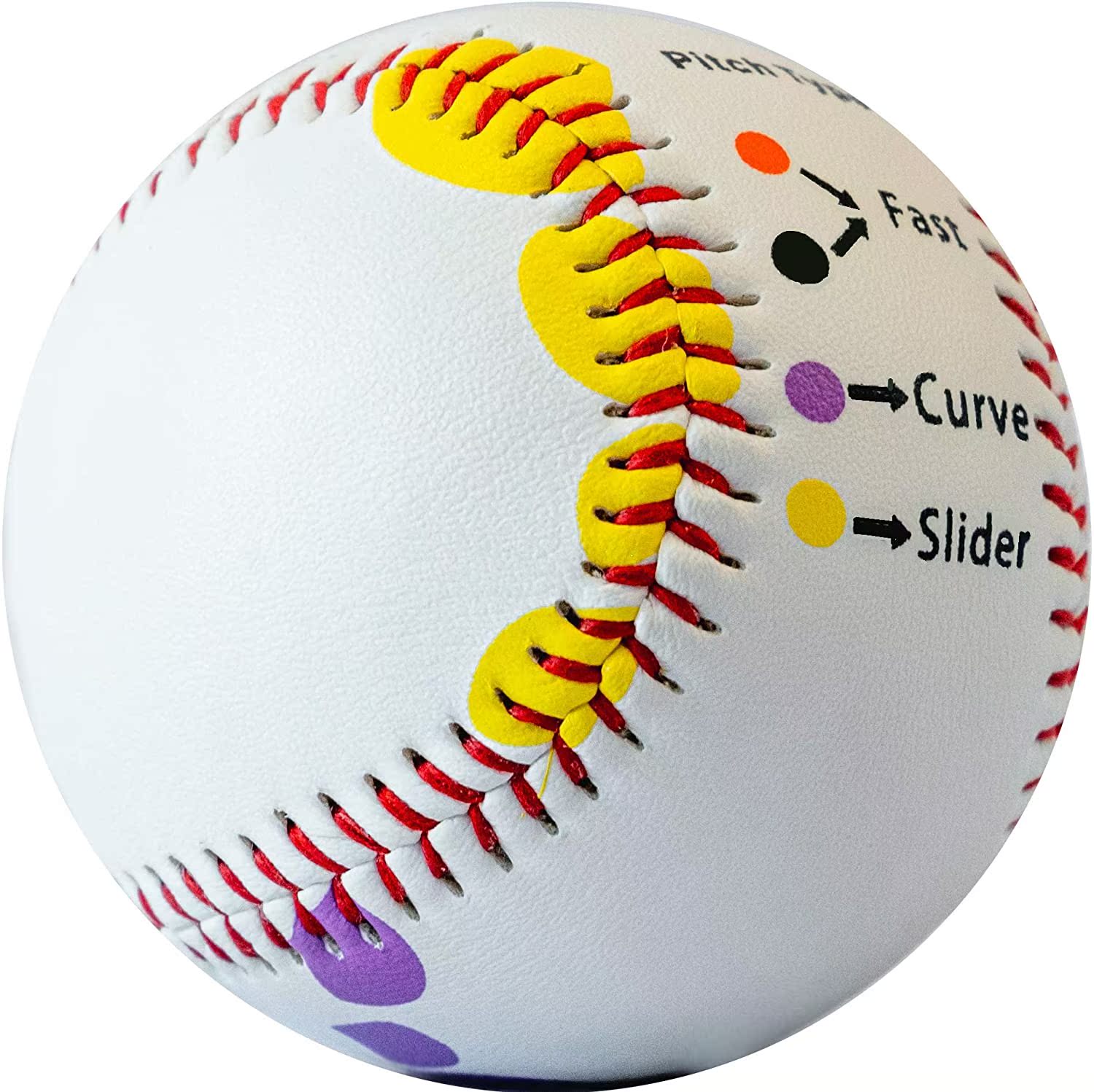 The Baseball Pitching Trainer Kit Bundle-Pitch Training Baseba