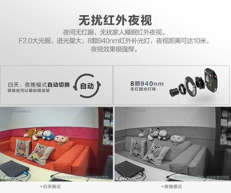 联想 看家宝 智能摄像头 无线WiFi 1080P 图4