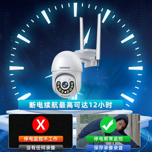 Lenovo, камера видеонаблюдения, 360 градусов