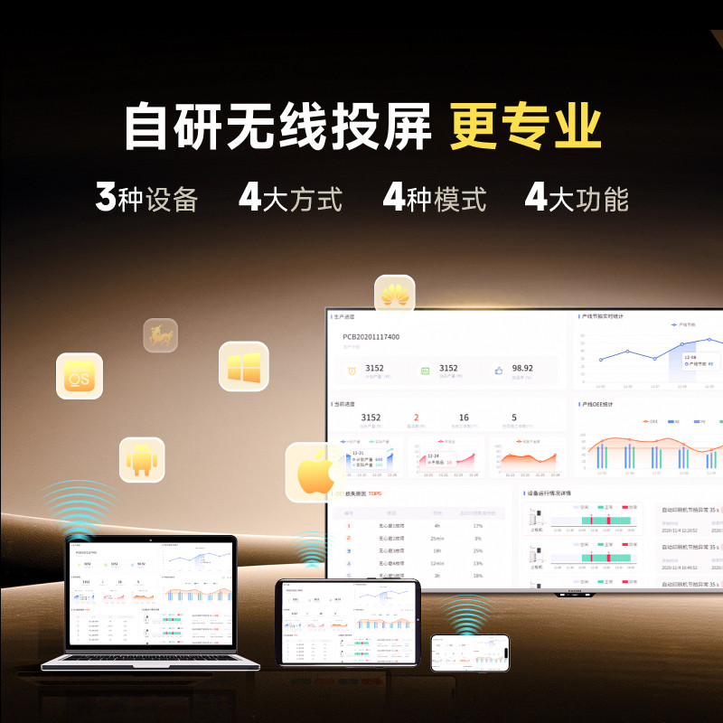 [New Product Launch] Maxhub Conference Tv 4K Ultra-High-Definition Display Office Training Commercial Teaching Large-Screen Video Conference Wireless Screen Transmission W75Pn5