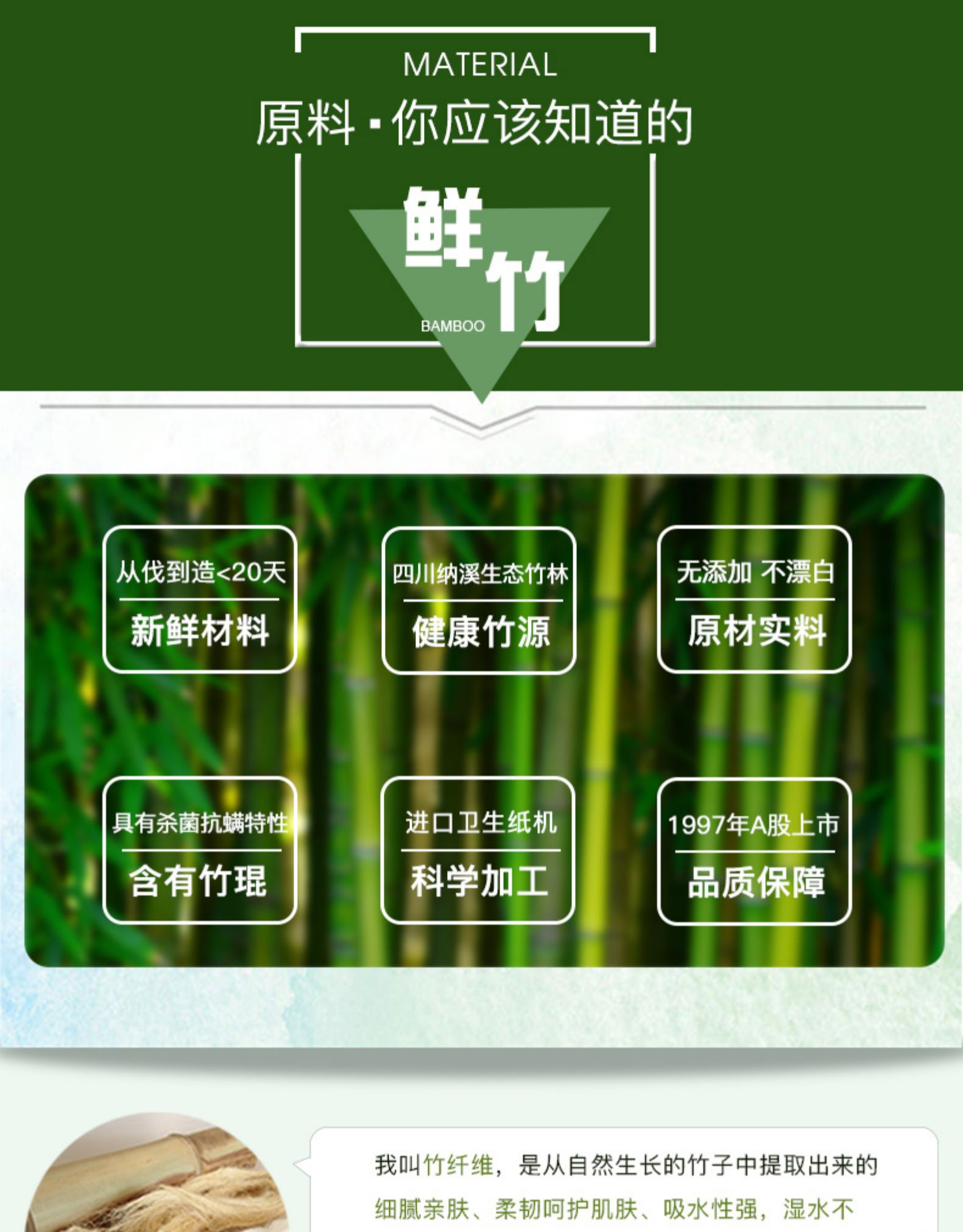 银鸽 竹浆纸 本色无芯卷纸 3层40卷 图2