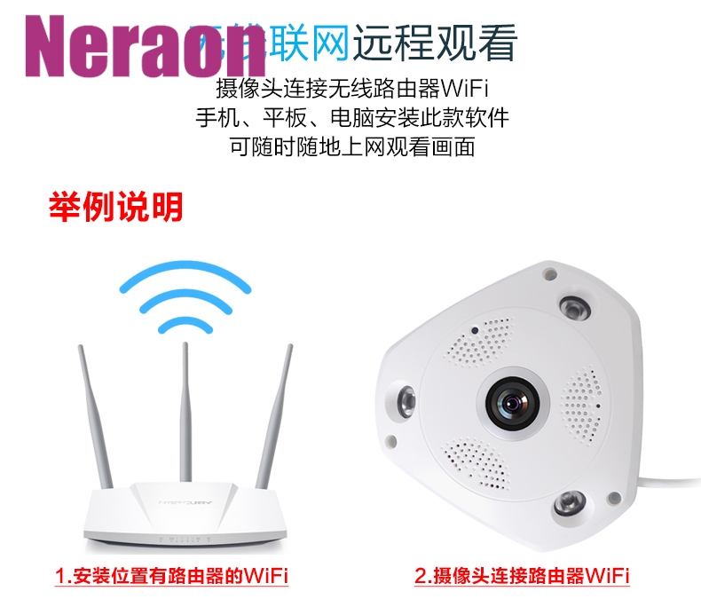 360 degrees talkback panoramic wifi wireless camera phone remote 3D stereo wide angle VR night vision fish eye 1.3 million