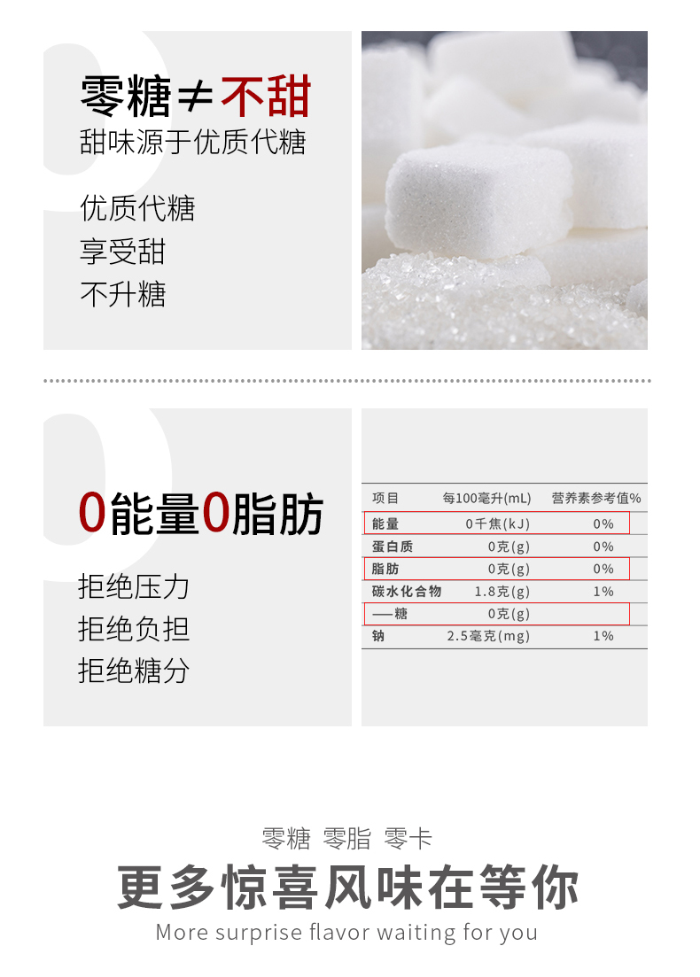5种惊喜口味 依能 苏打气泡水 330ml*24罐装 0糖0卡0脂 图6