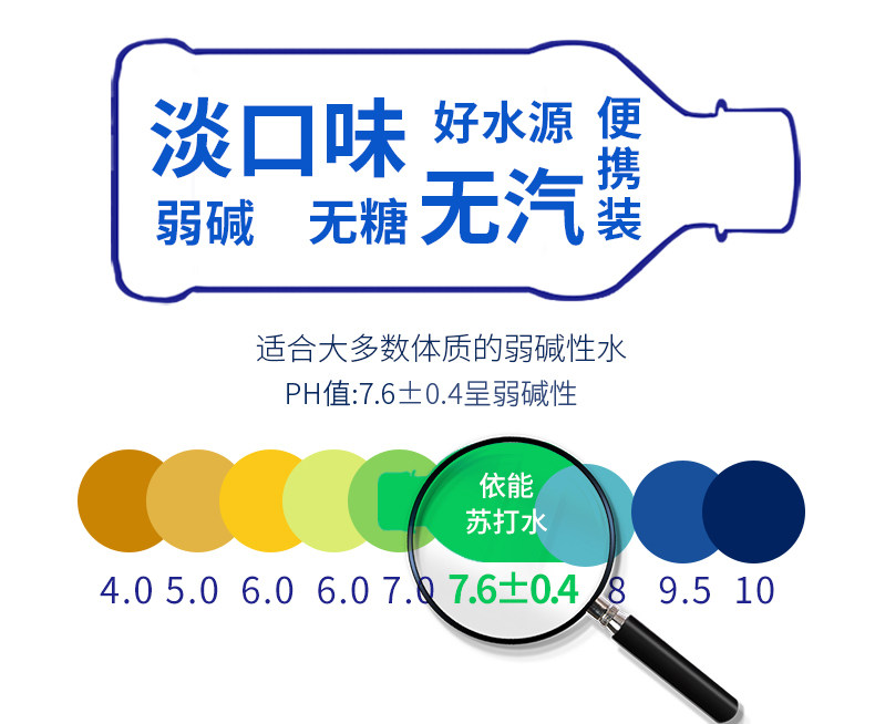 依能 无糖无汽 弱碱性苏打水 350ml*24瓶 图3