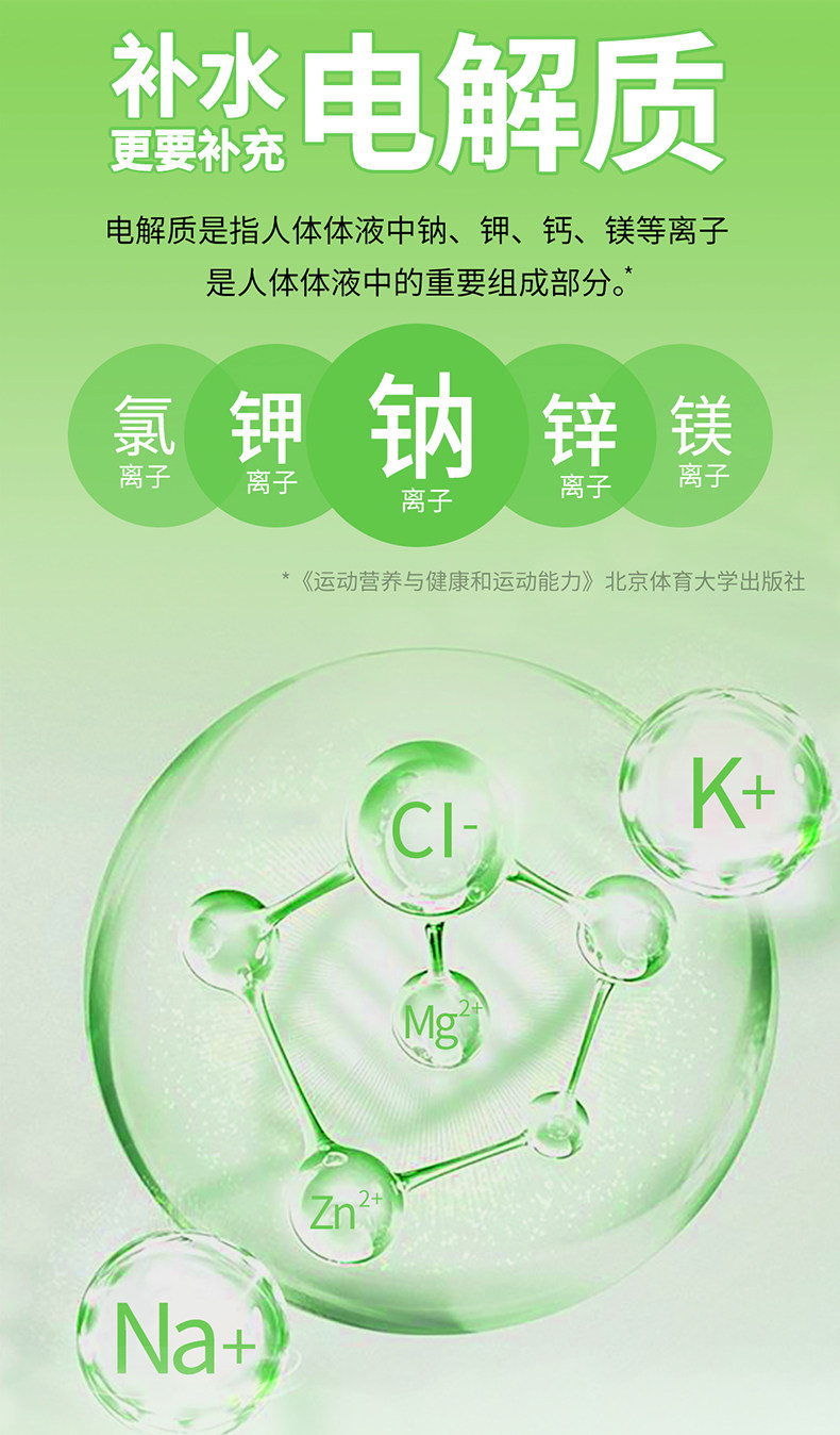 依能 0糖0卡 电解质运动饮料 500ml*12瓶 天猫优惠券折后￥39.9包邮（￥59.9-20）3味可选