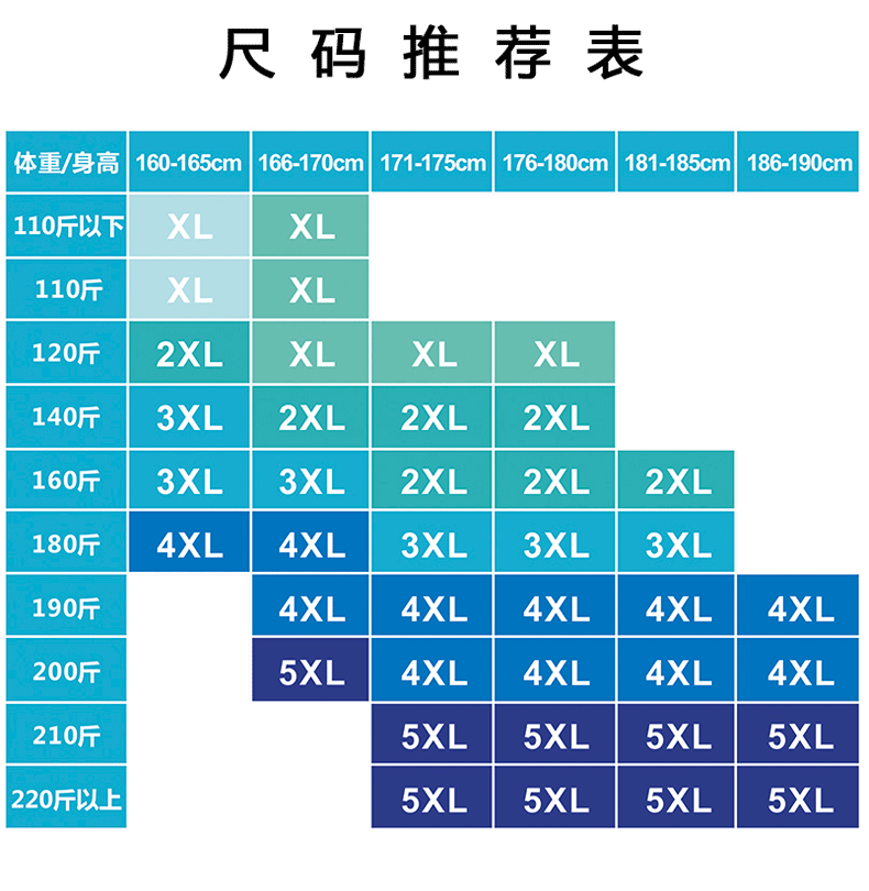 Người đàn ông trung niên béo quần cotton đồ lót nam lỏng lẻo cộng với phân bón để tăng bông cha cao eo cao boyshort quần lót đùi nam