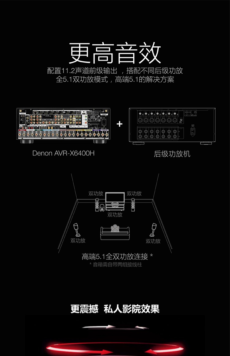 Denon / Denon AVR-X6400H rạp hát tại nhà 11.2 kênh 4K Bộ khuếch đại công suất Bluetooth kỹ thuật số gây sốt chuyên nghiệp AV home high 5.1 âm thanh gia đình Âm trầm khuếch đại HiFi loa mic hát karaoke giá rẻ