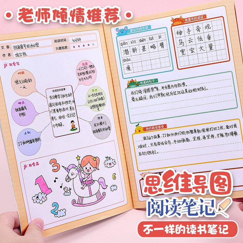 Pupils' Mind Map Reading Digest Book Reading Notes Understanding Training Good Words Good Sentences Reading Notes Record Card
